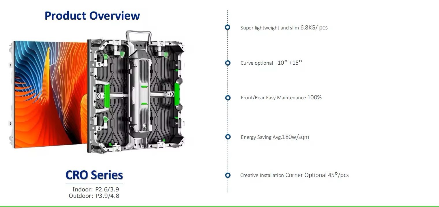 panels layar dipingpin